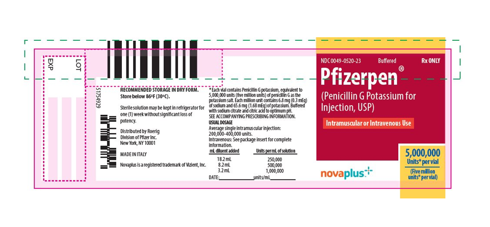 Pfizerpen