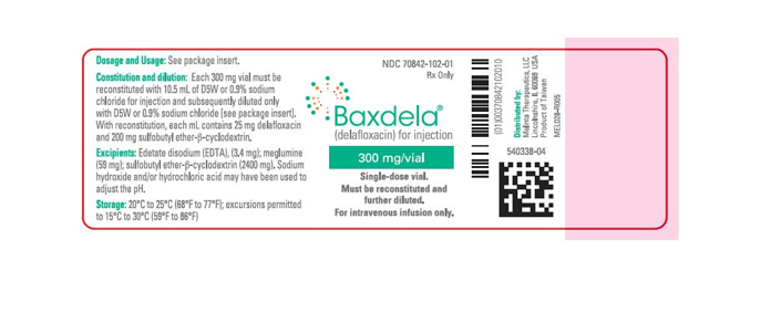 Baxdela